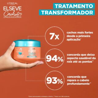 CR.TRAT.ELSEVE CACHOS DOS SONHOS 300G - Imagem 1